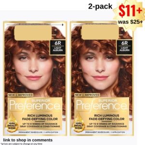 Permanent Hair Color
